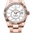 Rolex Sky-Dweller