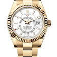 Rolex Sky Dweller