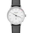 NOMOS Glashütte Metro neomatik 41 Update